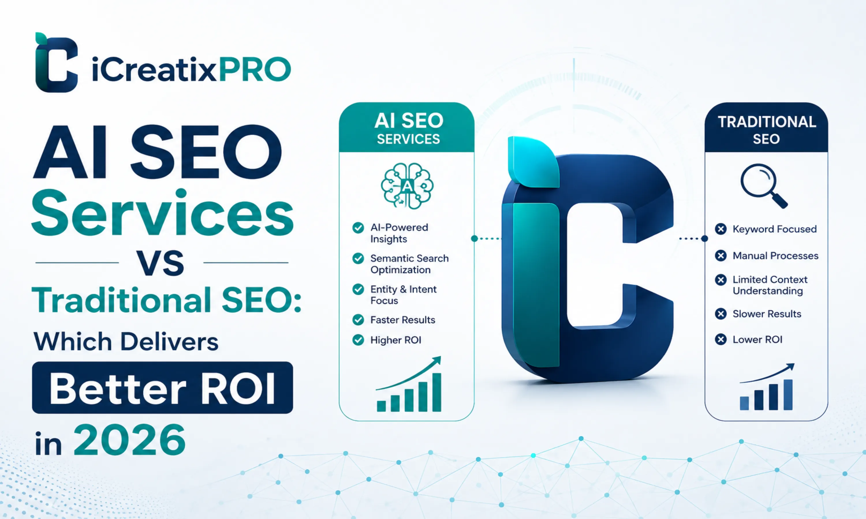 AI SEO vs Traditional SEO ROI in 2026