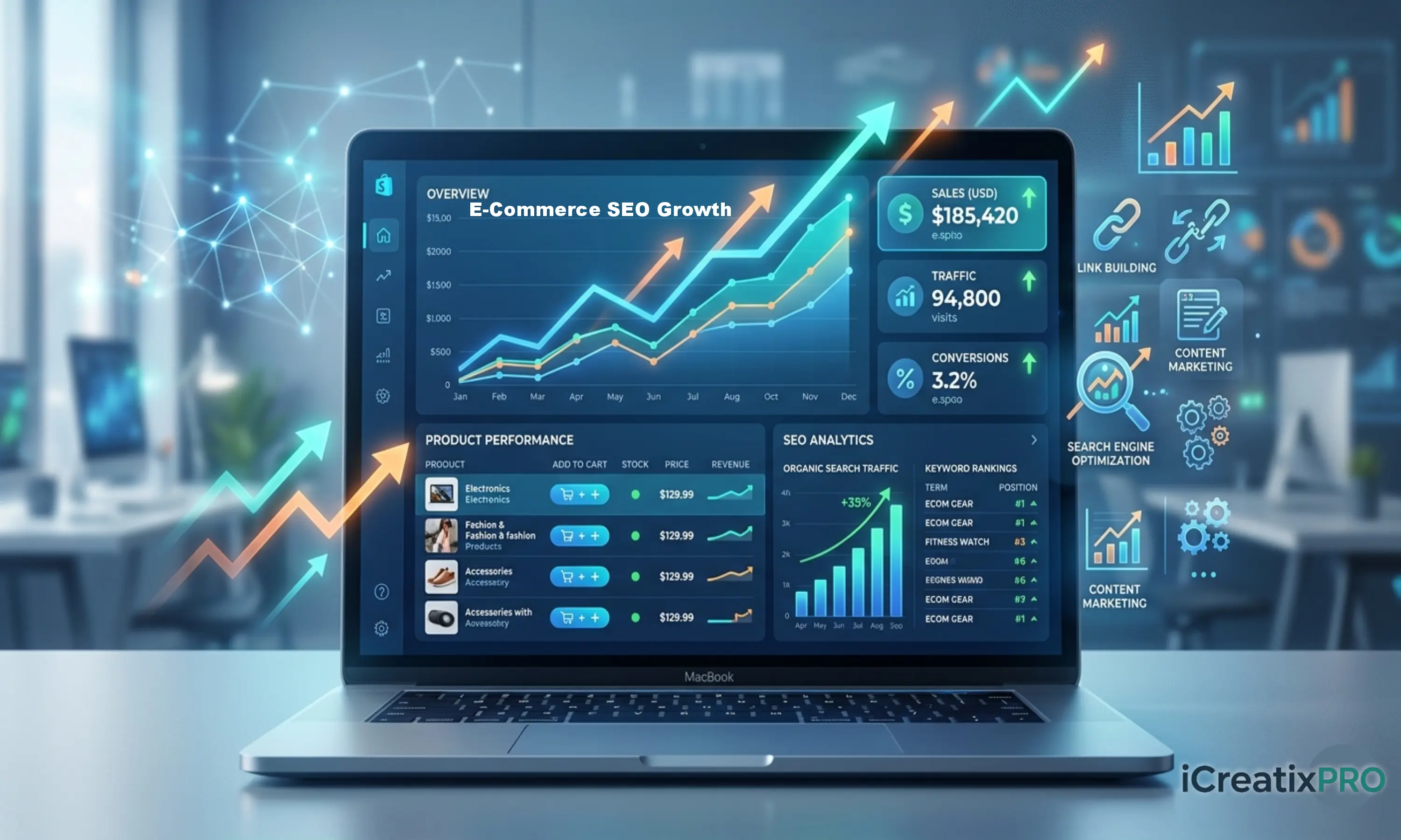E-commerce SEO services - optimize your online store for product rankings and sales growth