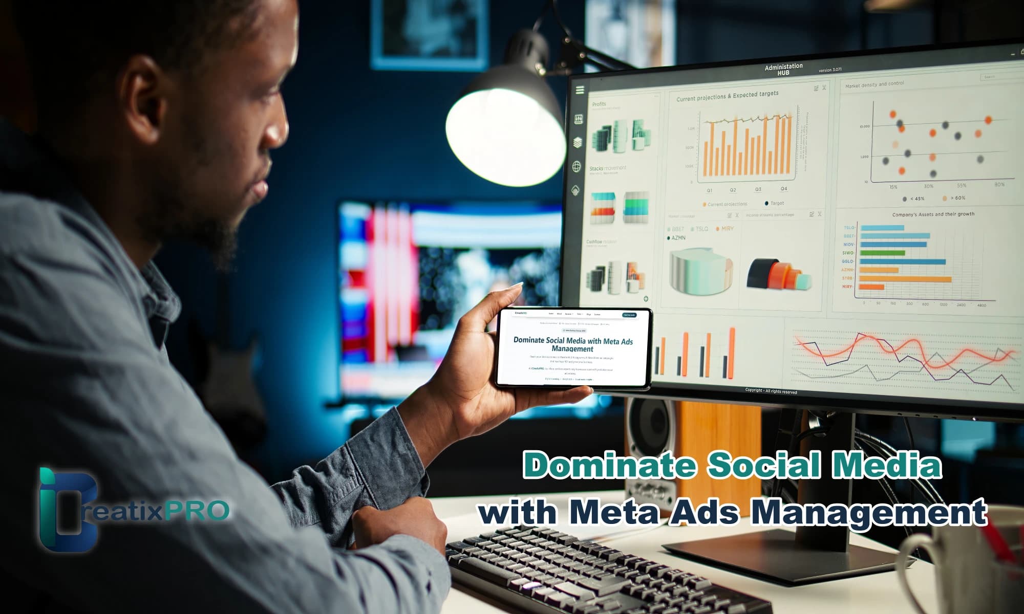 Meta Ads management services including Facebook and Instagram advertising by iCreatixPRO