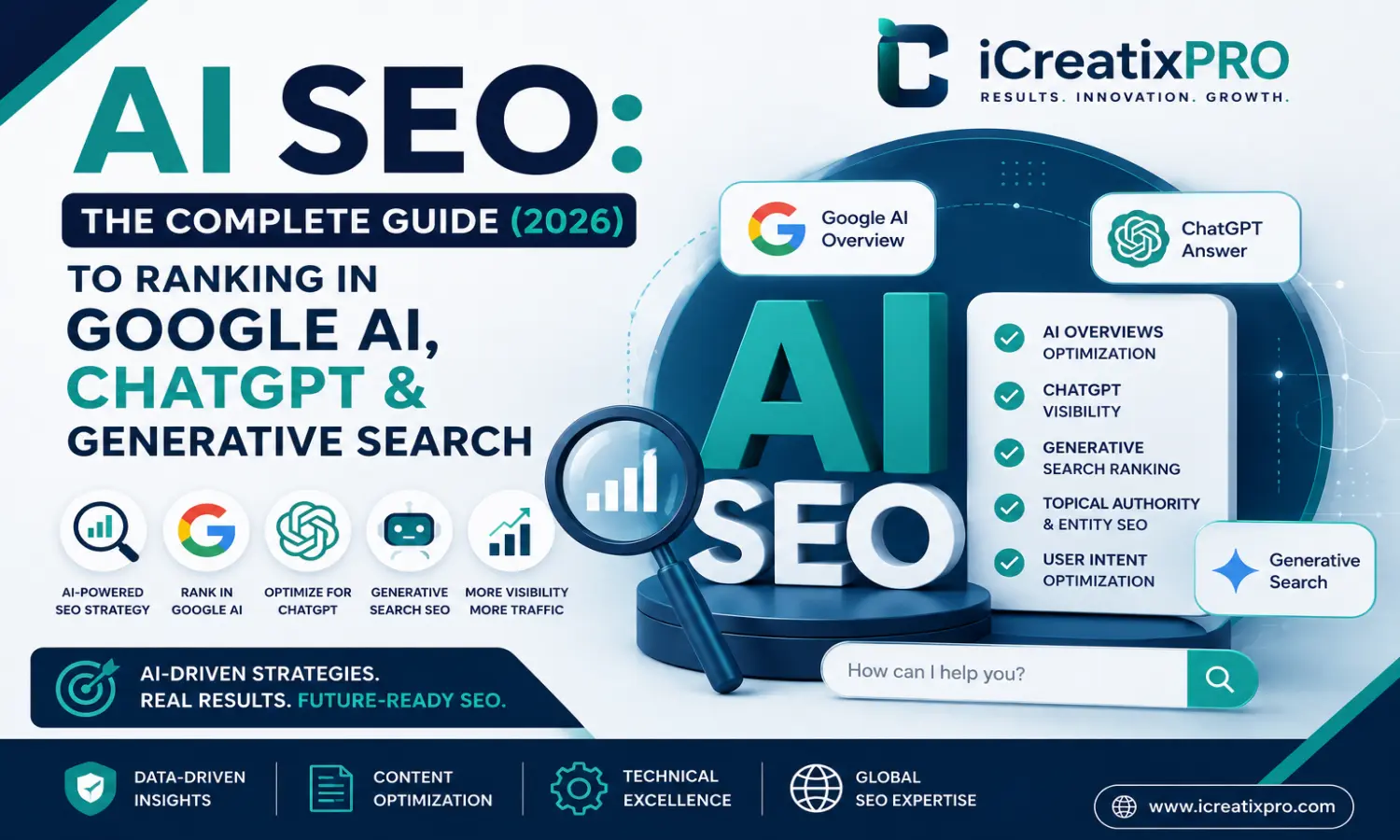 SEO NEO